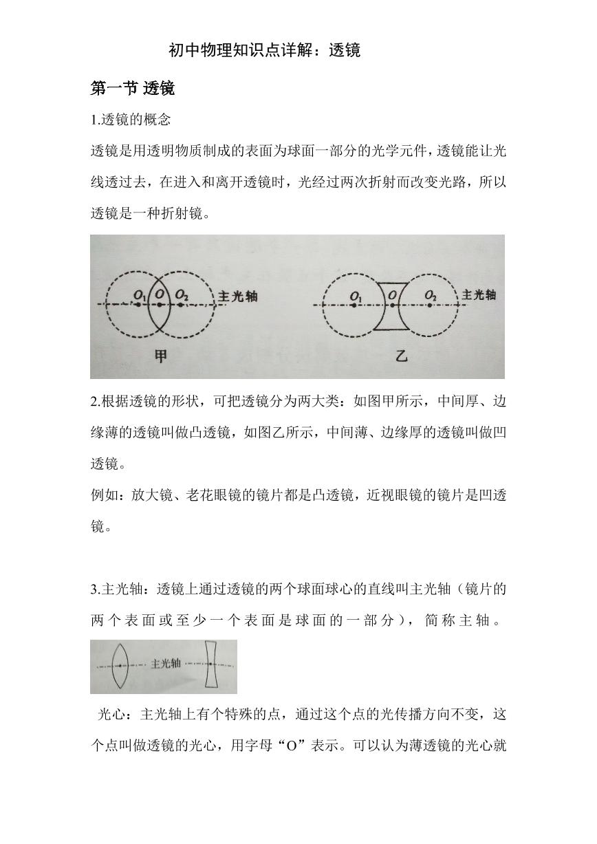 初中物理知识点详解：透镜