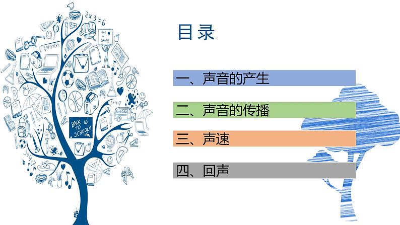 声音的产生与传播-课时1(课件)2022-2023学年人教版物理八年级上册02