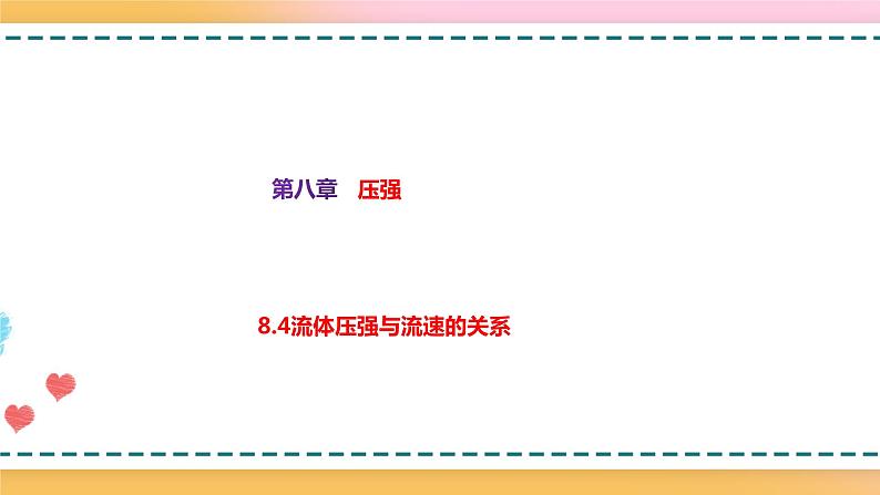 沪科版八下物理8.4流体压强与流速的关系 课件+练习01