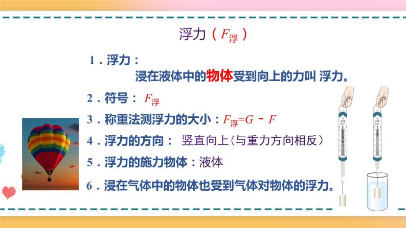 沪科版八下物理9.1 认识浮力 课件+练习05