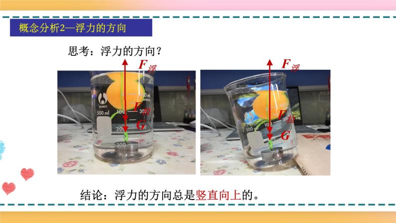 沪科版八下物理9.1 认识浮力 课件+练习07