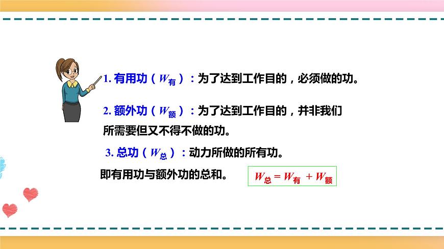 10.5機械效率（備課件）【上好課】2021-2022學(xué)年八年級物理下冊同步備課系列（滬科版）第6頁