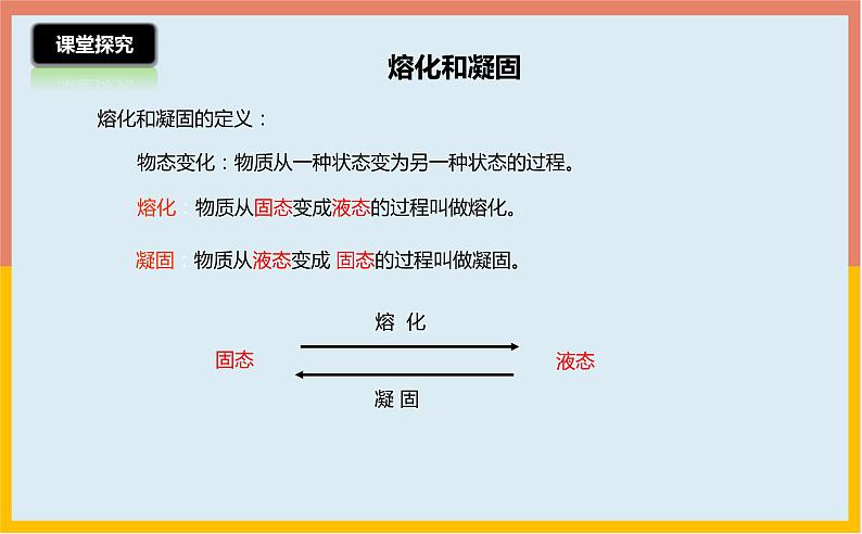 2.3熔化和凝固课件 苏科版八年级物理上册06