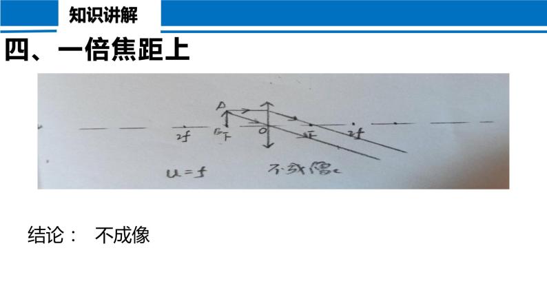 5.3 凸透镜成像的规律 2022-2023学年人教版物理八年级上册课件07