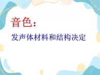 魯教版八年級(jí)上冊(cè) 物理 2.4 噪聲的危害和控制 課件＋素材