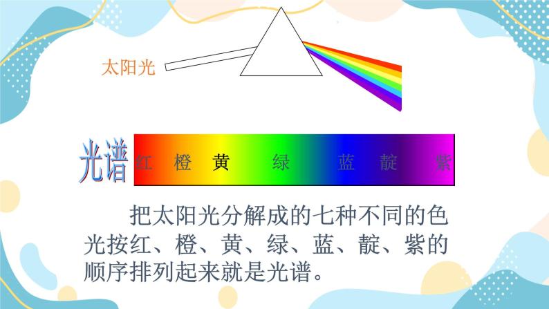 鲁教版 物理八年级上册  3.6 看不见的光 课件＋素材01