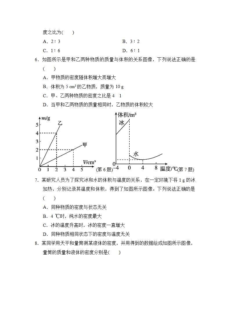 2022--2023學(xué)年滬粵版八年級(jí)物理上冊(cè)--第五章 我們周圍的物質(zhì)第2頁(yè)