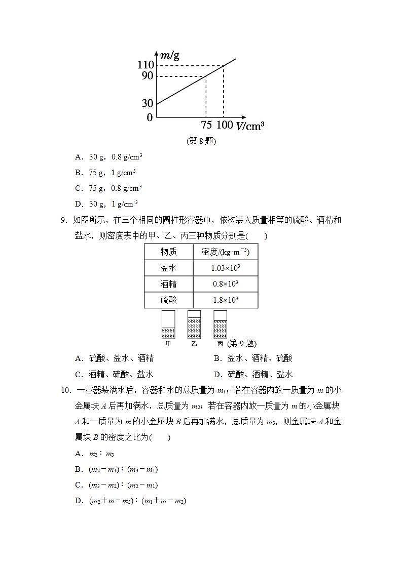 2022--2023學(xué)年滬粵版八年級(jí)物理上冊(cè)--第五章 我們周圍的物質(zhì)第3頁(yè)