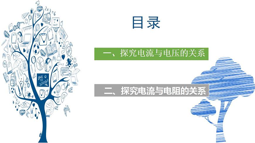 第17章第1節(jié)電流與電壓和電阻的關系-(課件)2022-2023學年人教版物理九年級上冊第2頁