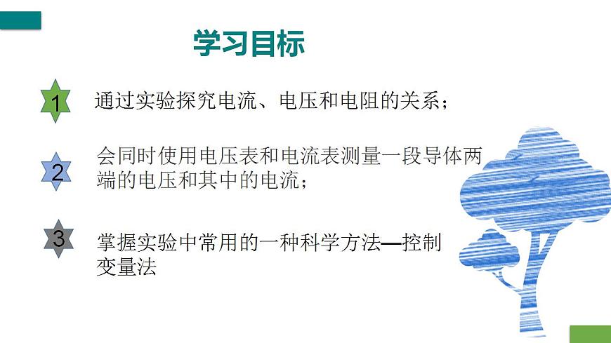 第17章第1節(jié)電流與電壓和電阻的關系-(課件)2022-2023學年人教版物理九年級上冊第3頁