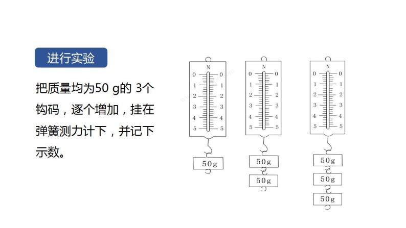 7.3  重力 课件08