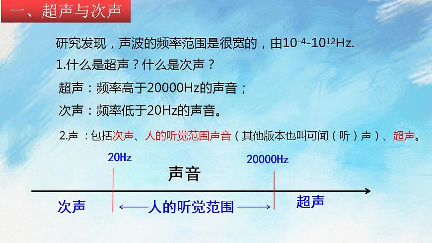 3.3 超聲與次聲（備課件）【上好課】2021-2022學(xué)年八年級物理上冊同步備課系列（滬科版）第4頁