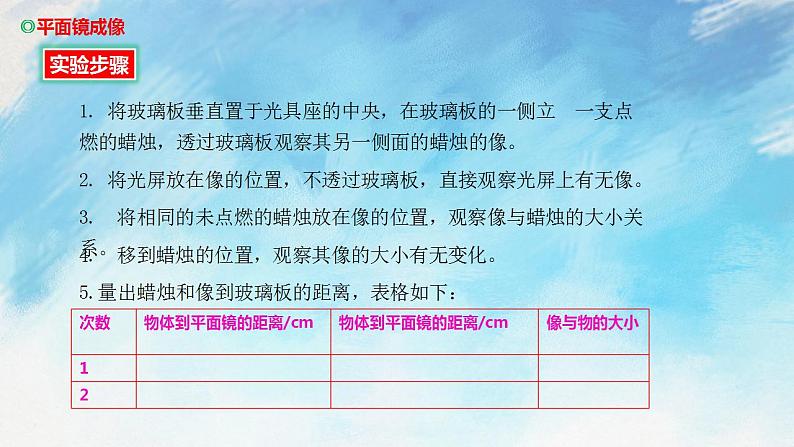 4.2平面镜成像 课件+作业八年级物理上册 沪科版八上物理07