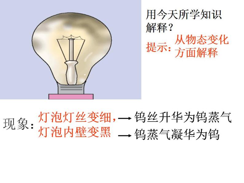 1.4升华和凝华 （课件） 物理八年级上册 北师大版05