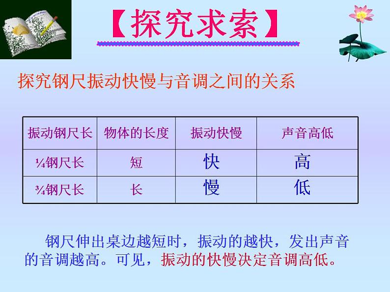 第四章第二节《乐音》课件 北师大版物理八年级上册07