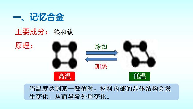 2.4新材料及其应用 配套课件 北师大版物理八年级上册05
