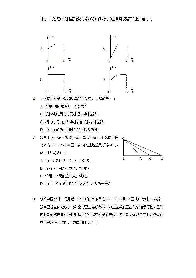 2021-2022学年湖北省荆州市公安县八年级(下)期末物理试卷(含解析)第2页