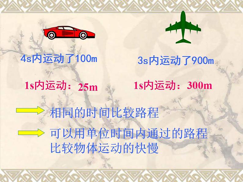 2.3测量物体运动的速度 课件 教科版八年级物理上册第5页
