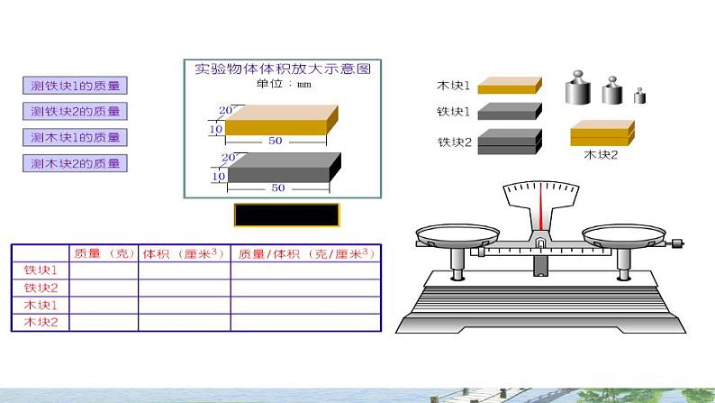 6.2 物质的密度 课件 教科版八年级物理上册07