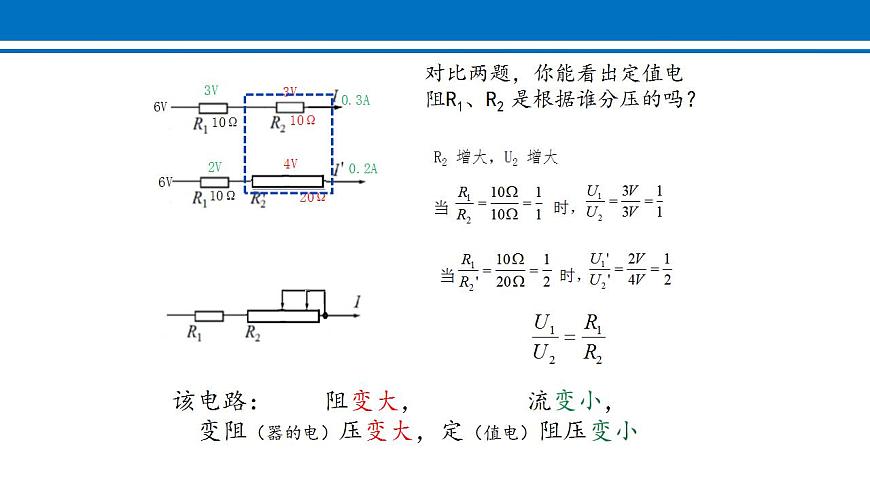 17.4 歐姆定律在串、并聯(lián)電路中的應(yīng)用 課件 2022-2023學(xué)年人教版物理九年級(jí)全一冊(cè)第6頁(yè)