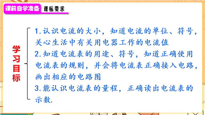 第4節(jié) 電流的測量第2頁