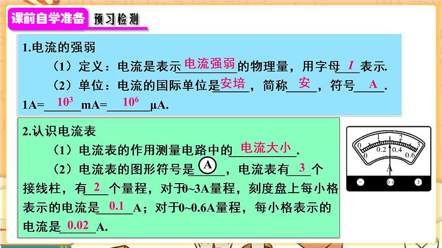 第4節(jié) 電流的測量第3頁
