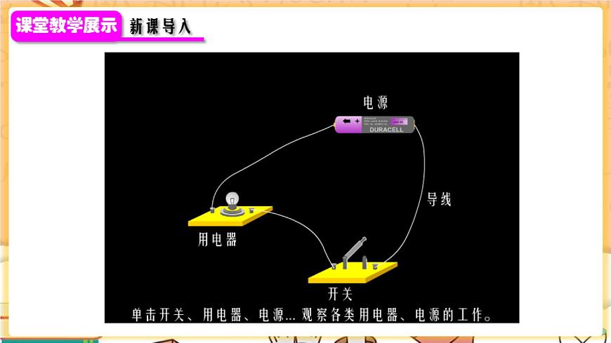 第4節(jié) 電流的測量第4頁