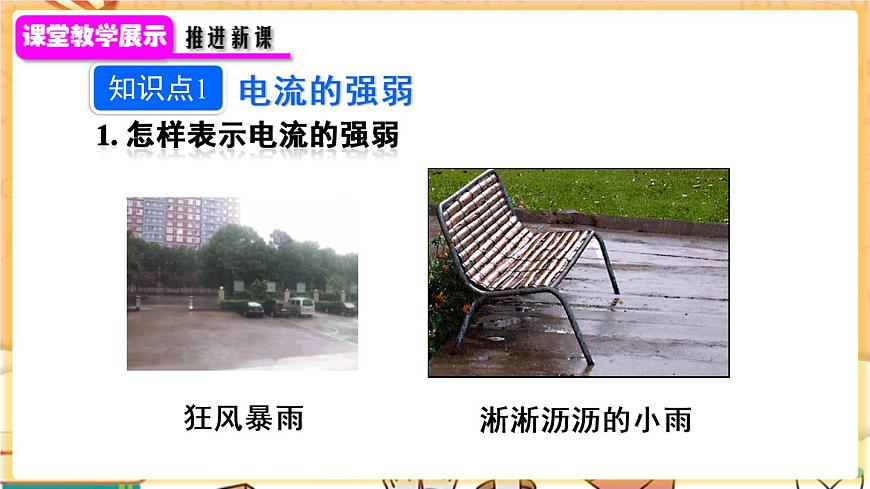 第4節(jié) 電流的測量第6頁