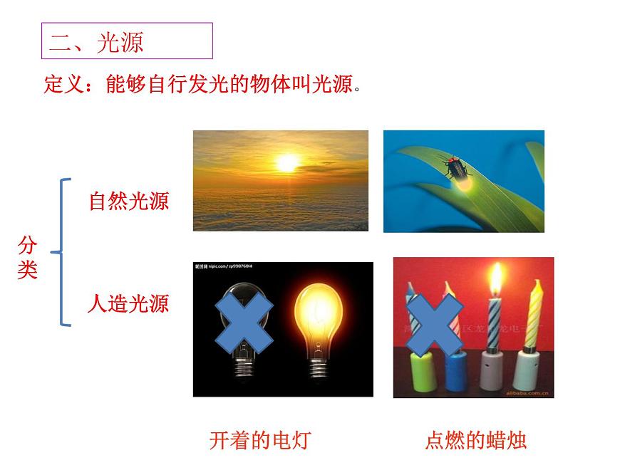 3.1  光世界巡行  課件  滬粵版物理八年級第4頁