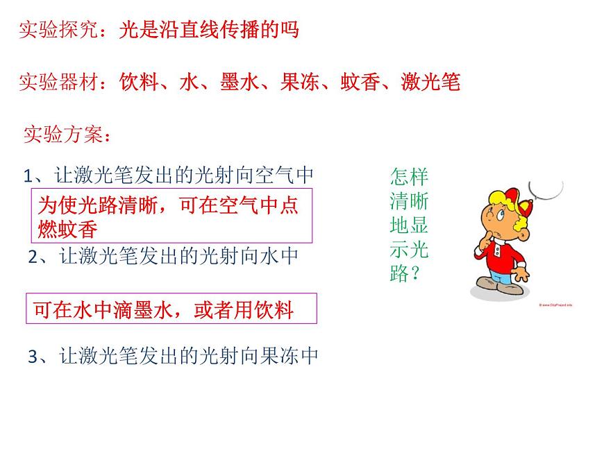 3.1  光世界巡行  課件  滬粵版物理八年級第7頁