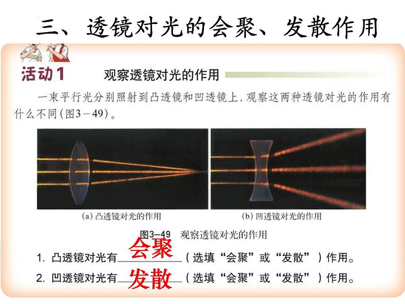 3.5奇妙的透镜 课件 沪粤版物理八年级上册07