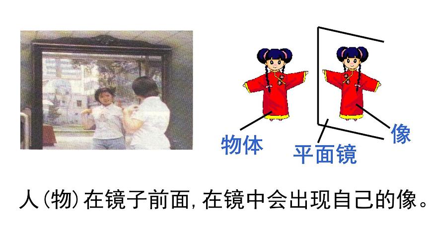 3.3  探究平面鏡成像特點(diǎn)   課件  滬粵版八年級(jí)物理上冊(cè)第4頁(yè)