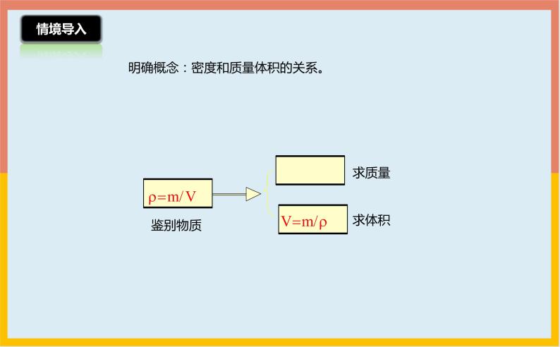 5.3密度知识的运用课件  沪粤版物理八年级上册03