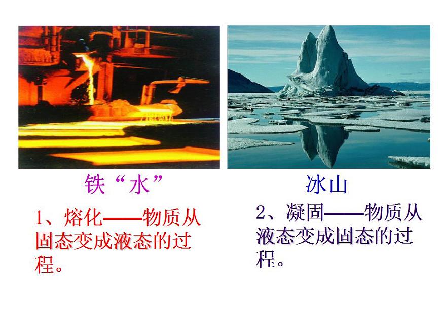 人教版八年級物理上冊-3.2熔化和凝固-課件2第3頁
