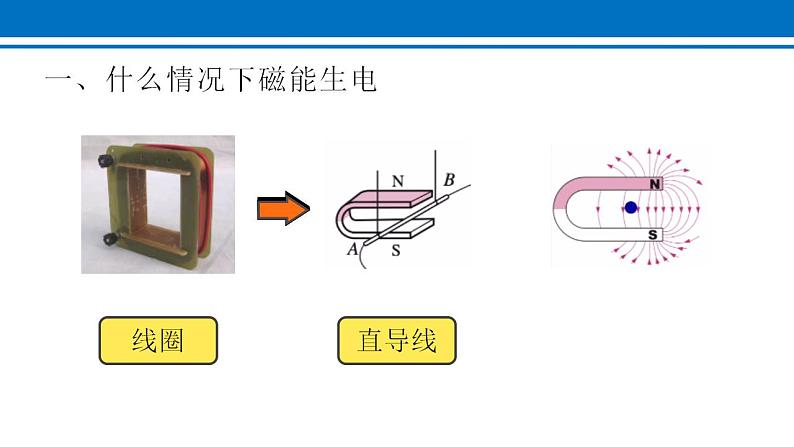 20.5 磁生电 课件 2022-2023学年人教版物理九年级全一册06