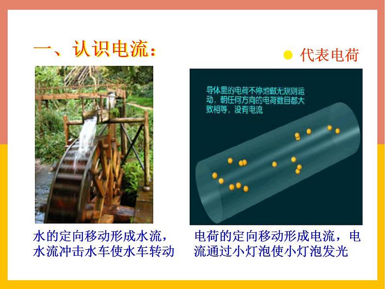 13.3电流和电流表的使用课件 苏科版九年级物理上册02