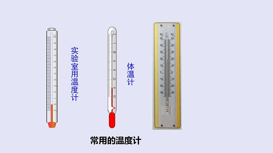 人教版八年級物理上冊課件 3.1溫度第6頁
