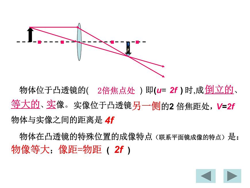 人教版八年級物理上冊-5.3凸透鏡成像的規(guī)律-課件4第8頁