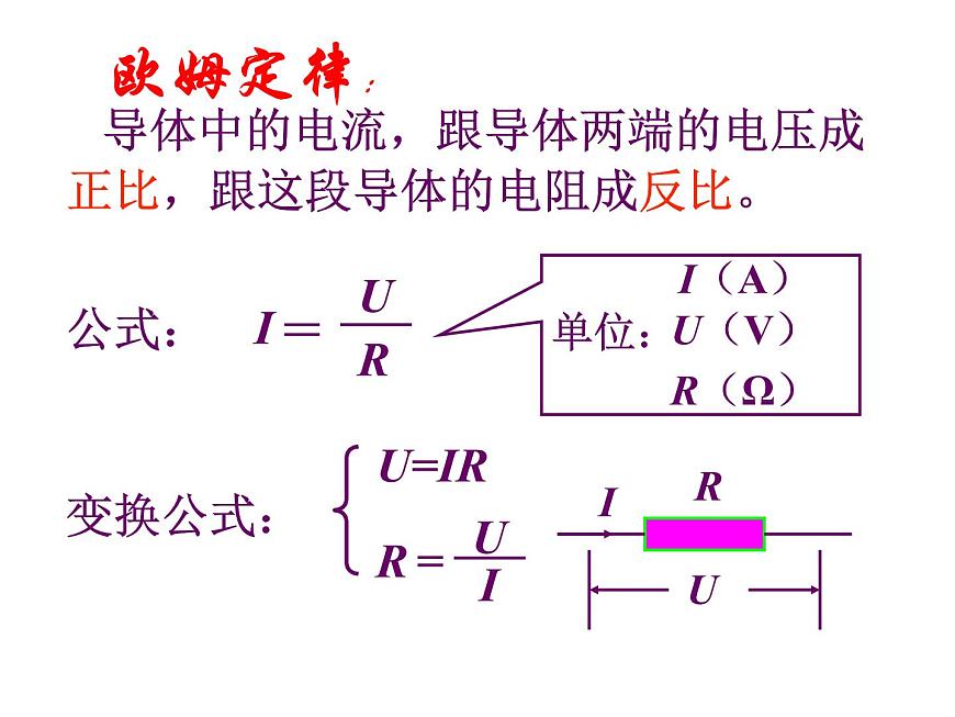 人教版九年級物理全冊-17.2歐姆定律-課件第3頁
