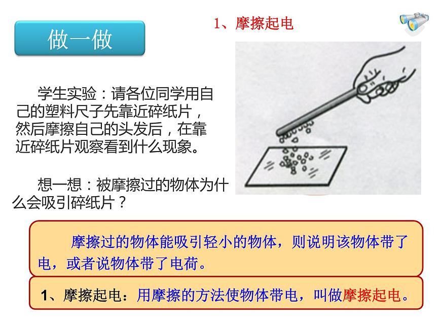 人教版九年級物理上冊-15.1兩種電荷-課件第3頁