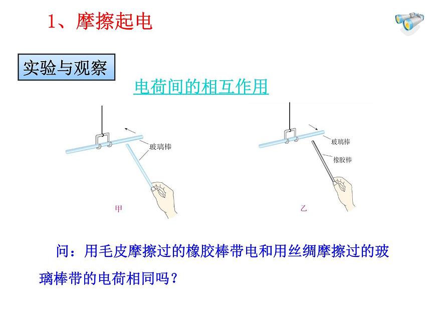 人教版九年級物理上冊-15.1兩種電荷-課件第5頁