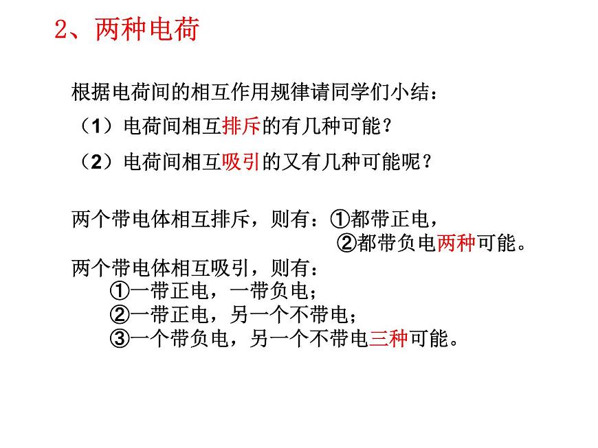 人教版九年級物理上冊-15.1兩種電荷-課件第7頁