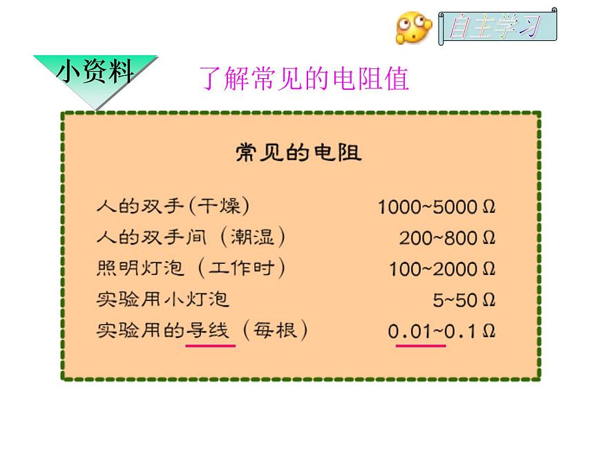 人教版九年級物理全冊-16.3電阻-課件第6頁