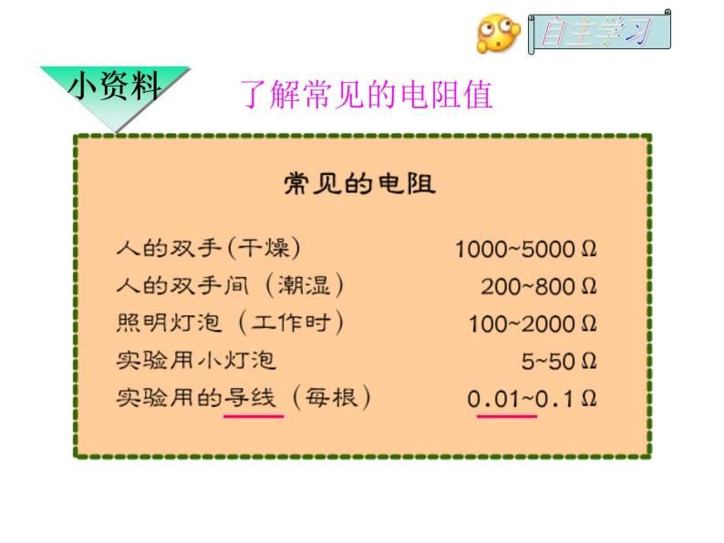 人教版九年级物理全册-16.3电阻-课件06