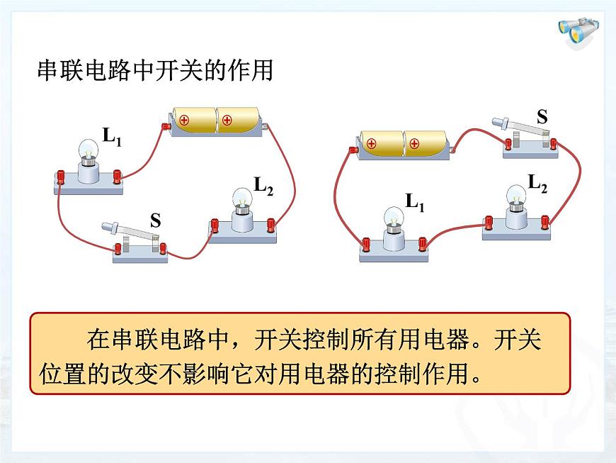 人教版九年級(jí)物理上冊(cè)-15.3串聯(lián)和并聯(lián)-課件第7頁(yè)