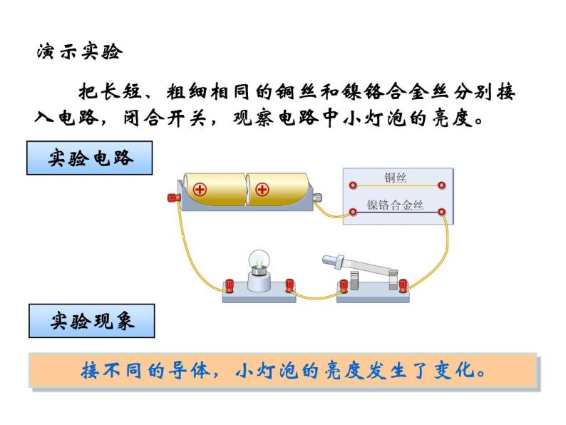 人教版九年级物理全册-16.3电阻-课件104