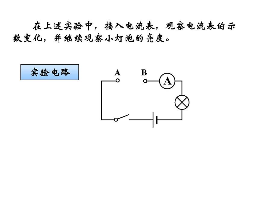 人教版九年級(jí)物理全冊(cè)-16.3電阻-課件1第5頁(yè)