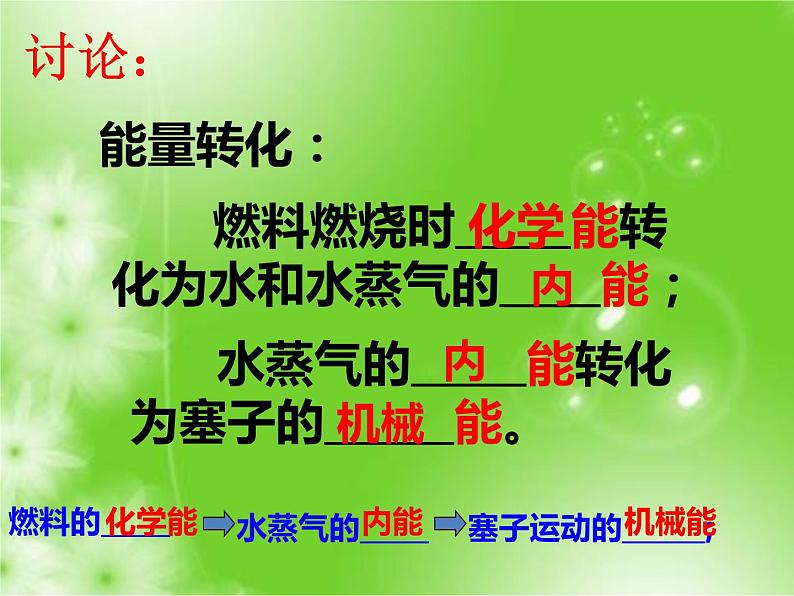 人教版九年级物理上册-14.1热机-课件103