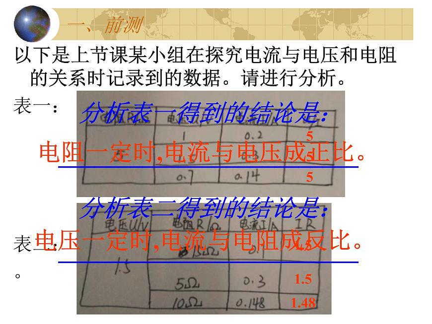 人教版九年級物理全冊-17.2歐姆定律-課件2第2頁