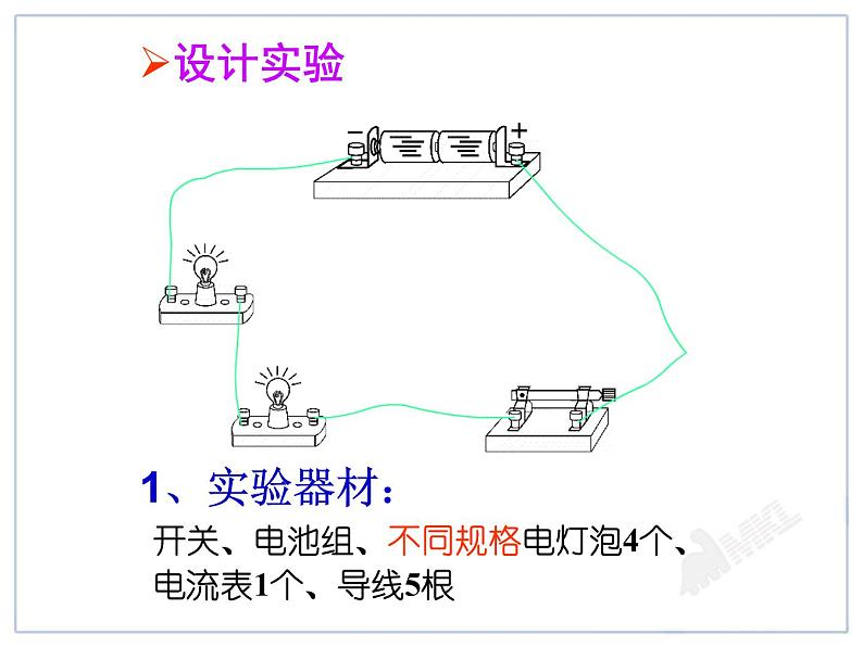 人教版九年级物理上册-15.5串、并联电路中电流的规律-课件204